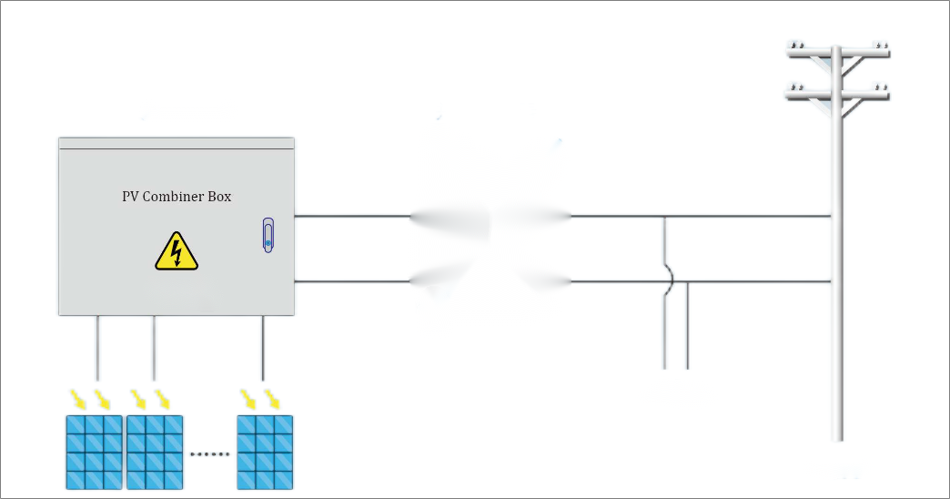 Napa Kabinet Combiner PV penting?